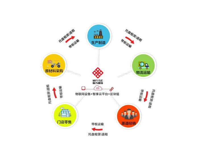 全国热线人工服务电话是多少